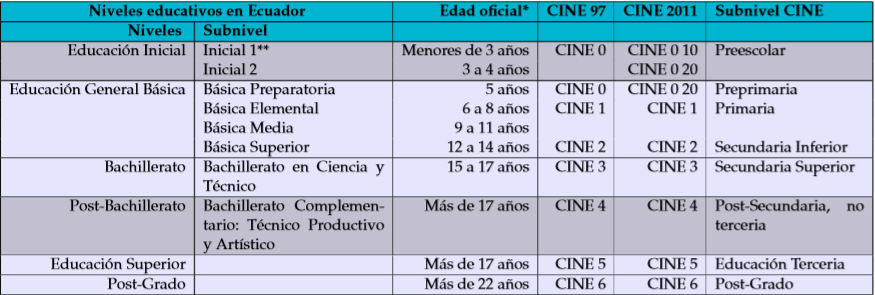 Figura1